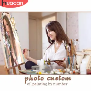 HUACAN Custom Photo Paint by Numbers – Premium Kit