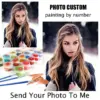 HUACAN Custom Photo Paint by Numbers – Classic Kit Pintura com Foto Personalizada HUACAN – Clássica