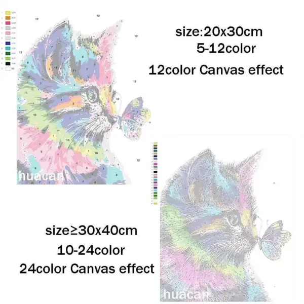 HUACAN Custom Photo Paint by Numbers – Modern Kit HUACAN Custom Photo Paint by Numbers – Modern Kit – photo 4