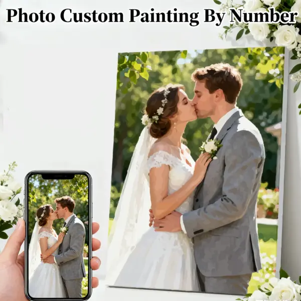 HUACAN Custom Photo Paint by Numbers – Private Kit HUACAN Custom Photo Paint by Numbers – Private Kit