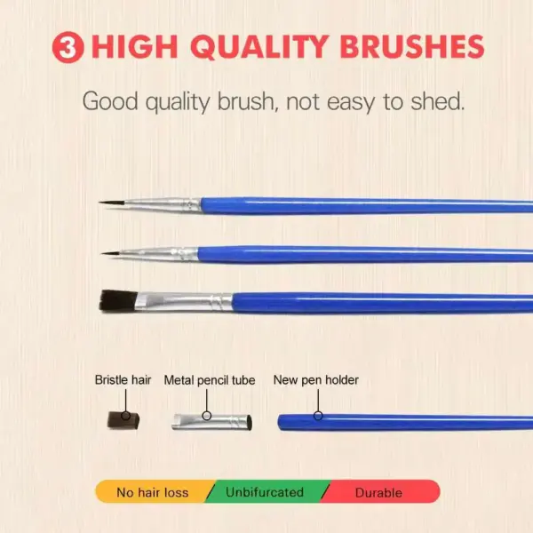 HUACAN Custom Photo Paint by Numbers – Elegant Kit HUACAN Custom Photo Paint by Numbers – Elegant Kit – photo 3